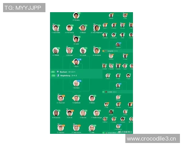 新赛季德甲前瞻及重点球队竞争分析