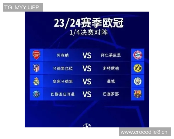 欧冠八强抽签视频完整播放及对阵解析