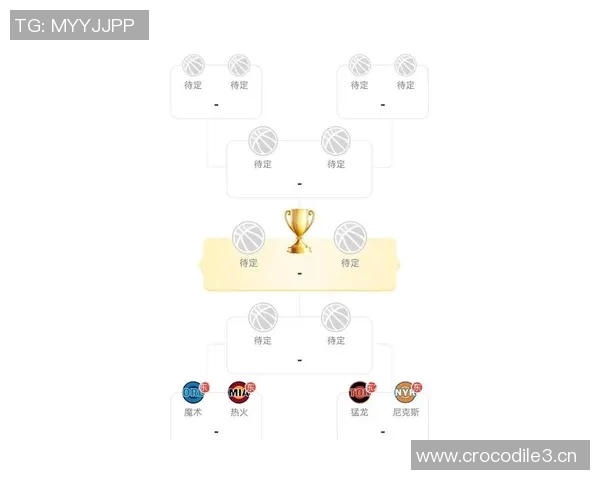 东部联盟新格局探析：球队实力对比与未来发展趋势解析
