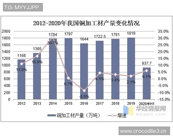 俄罗斯足球超级联赛发展现状与未来趋势分析及其对欧洲足球格局的影响